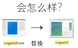 当你把win10的logonui替换到win7会怎么样?哔哩哔哩bilibili