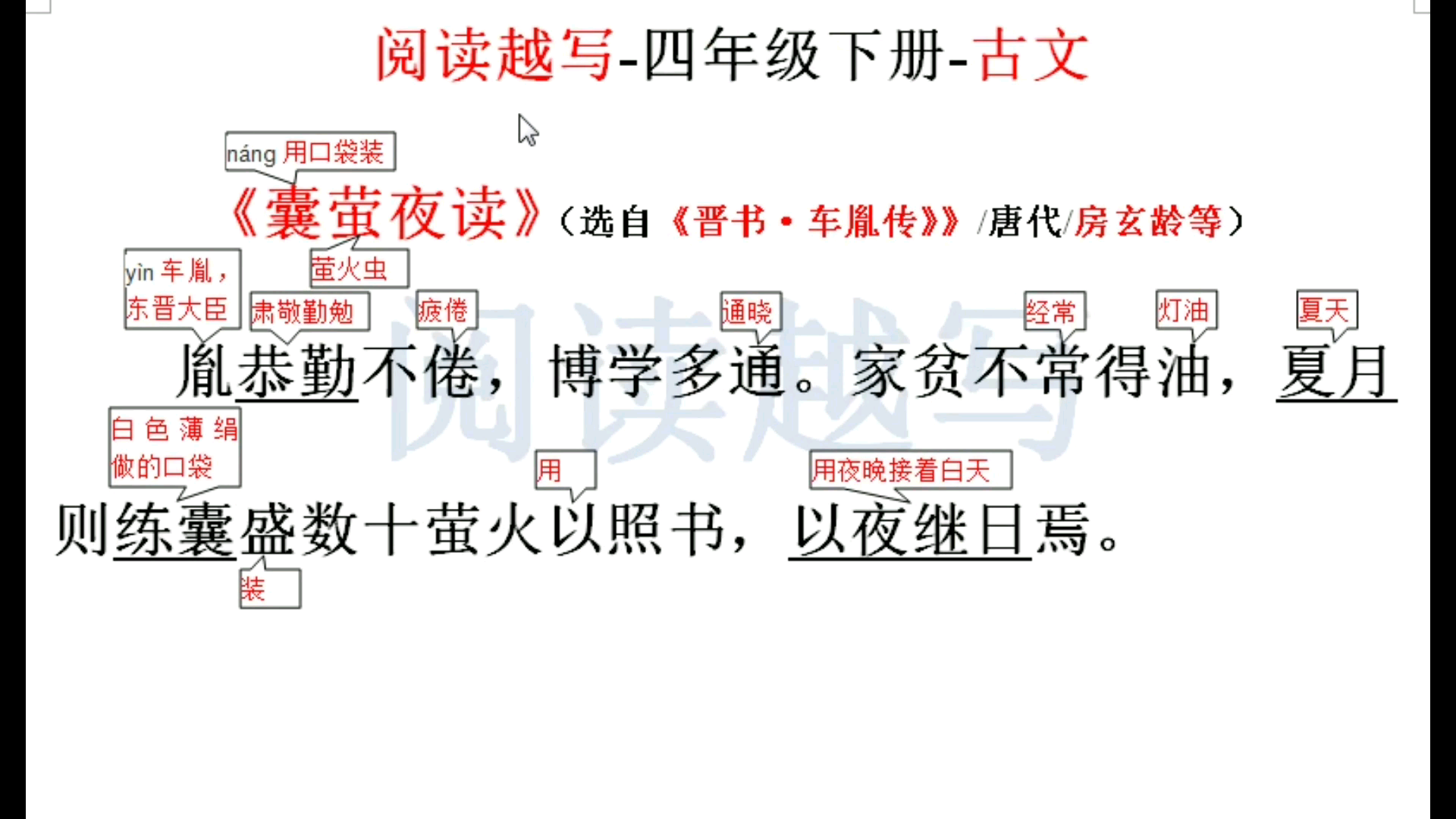 [图]四年级下册古文阅读理解《囊萤夜读》，一个刻苦学习的故事