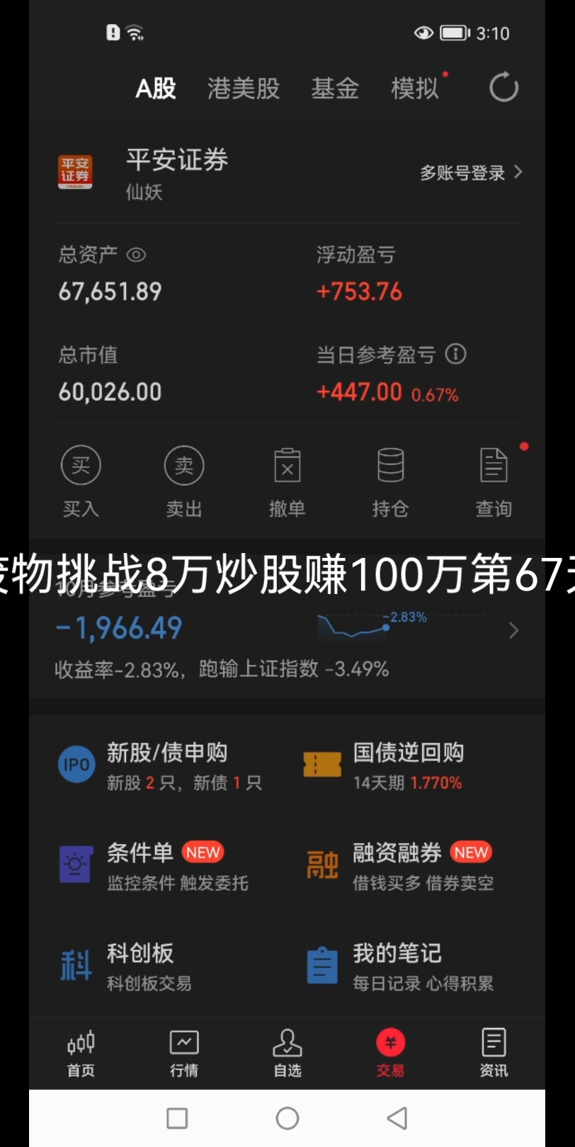 8万炒股一月赚多少图片