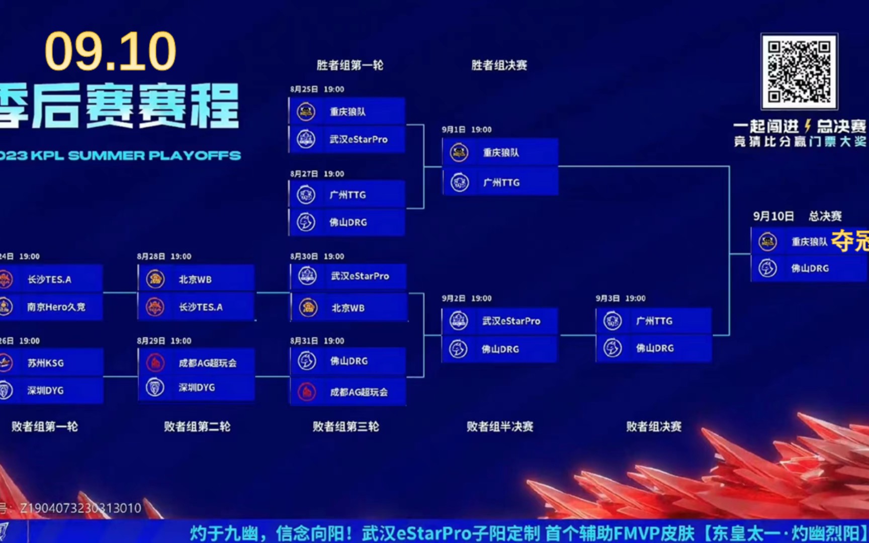 2023kpl夏季赛季后赛预测