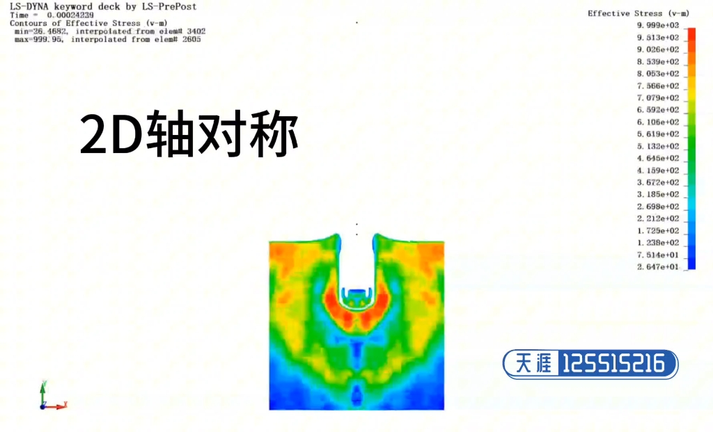 钨合金长杆侵彻高强度钢板哔哩哔哩bilibili