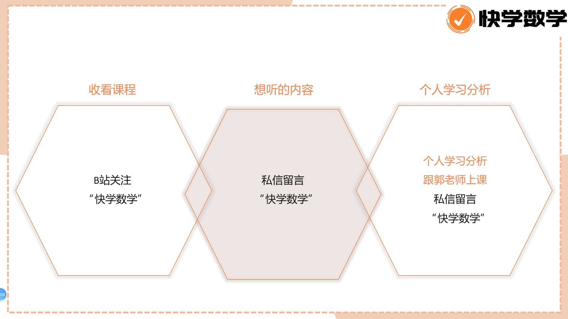 二次函数应用题—面积问题(初中数学初三数学)哔哩哔哩bilibili