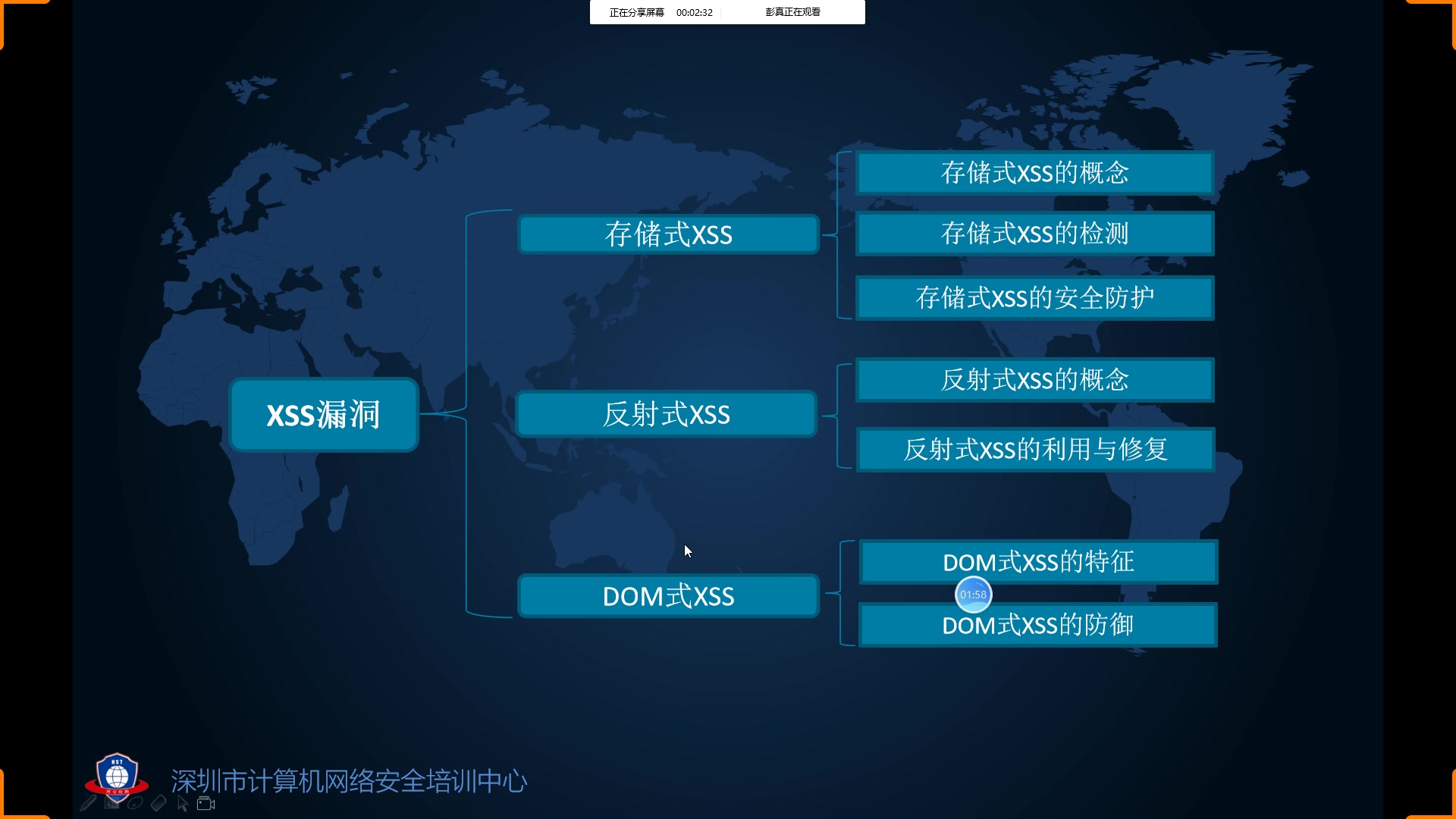 XSS深圳市网安计算机网络安全培训中心CISPPTE01哔哩哔哩bilibili