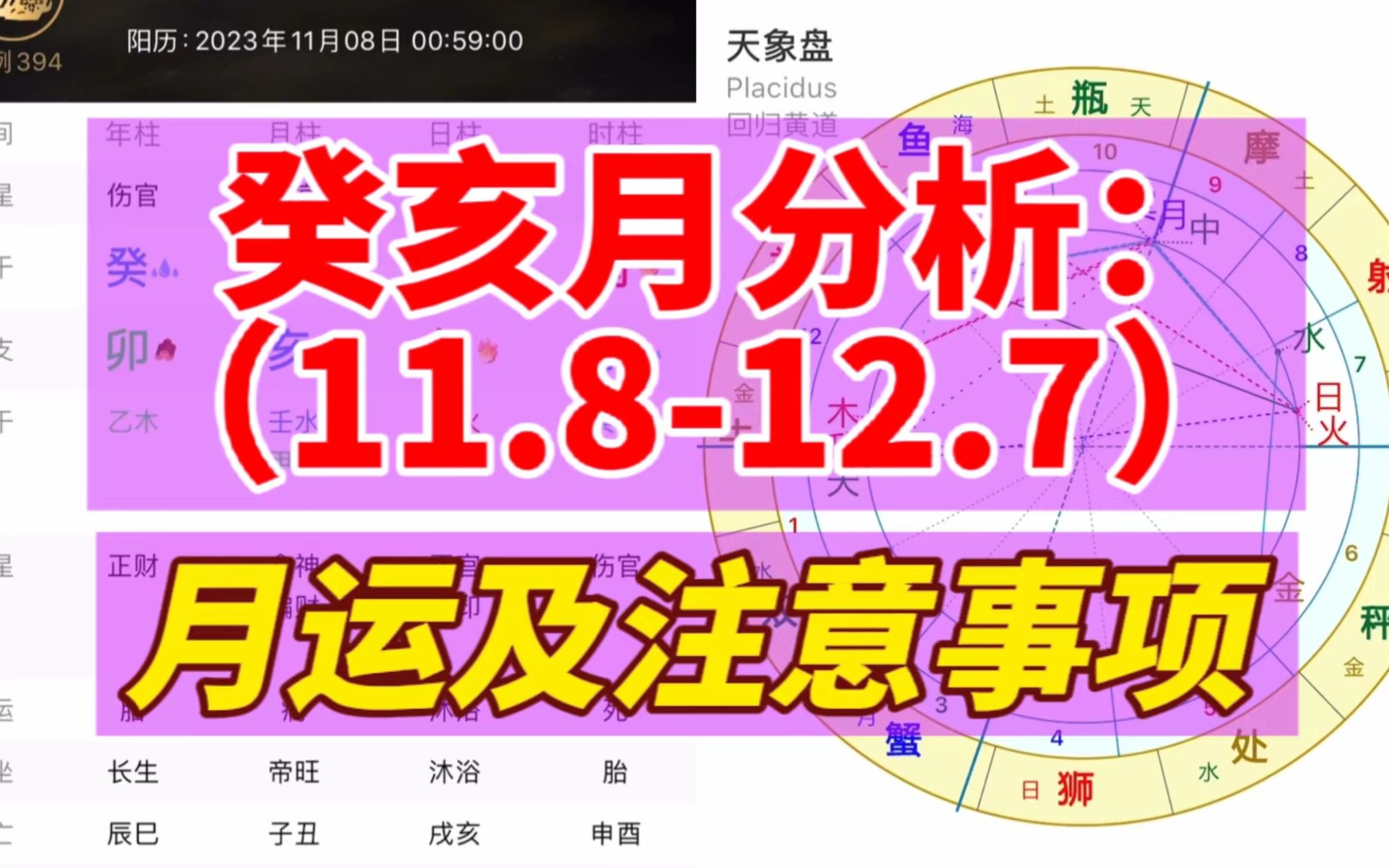 癸亥月(11.812.7)情况分析,月运及注意事项哔哩哔哩bilibili