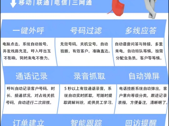 电话外呼系统:提升企业服务质感的关键?哔哩哔哩bilibili