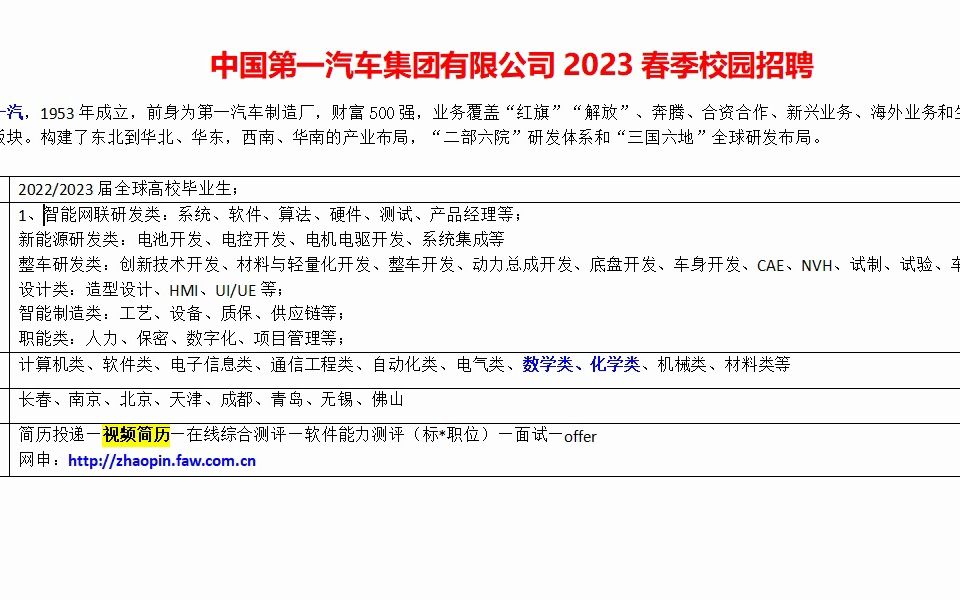 中国一汽2023年春季招聘开启哔哩哔哩bilibili