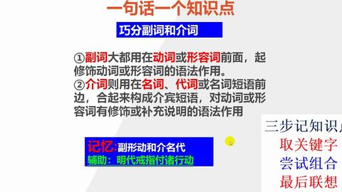 专题 动词 第5讲动词加介词和动词加副词结构的用法和区别 师说微课堂 第二教育网 哔哩哔哩
