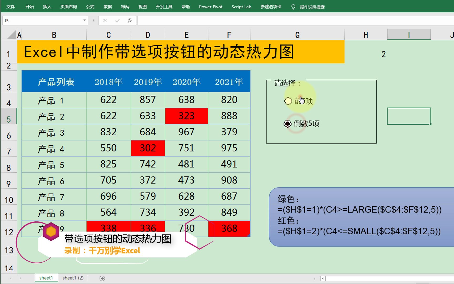 Excel中制作带选项按钮的动态热力图哔哩哔哩bilibili