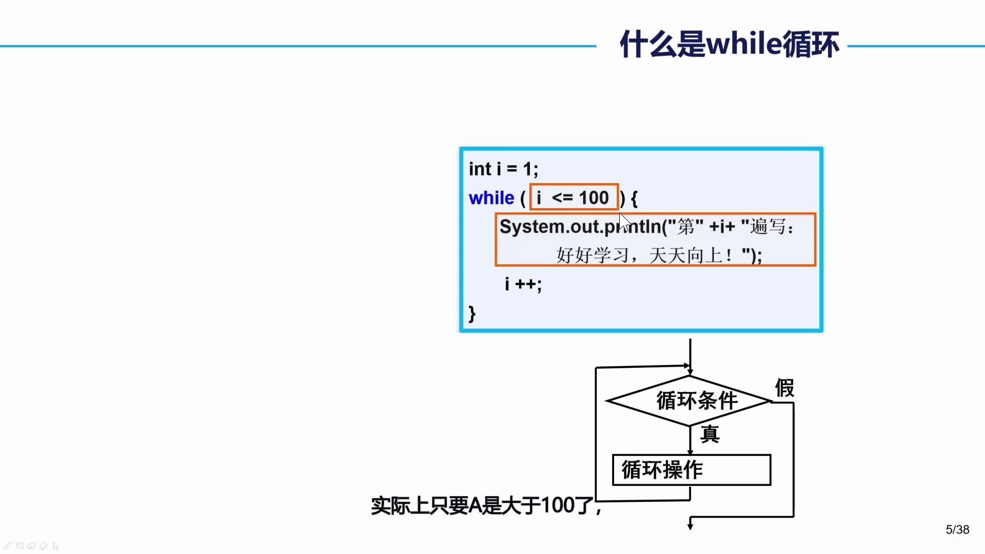 011.循环结构一哔哩哔哩bilibili