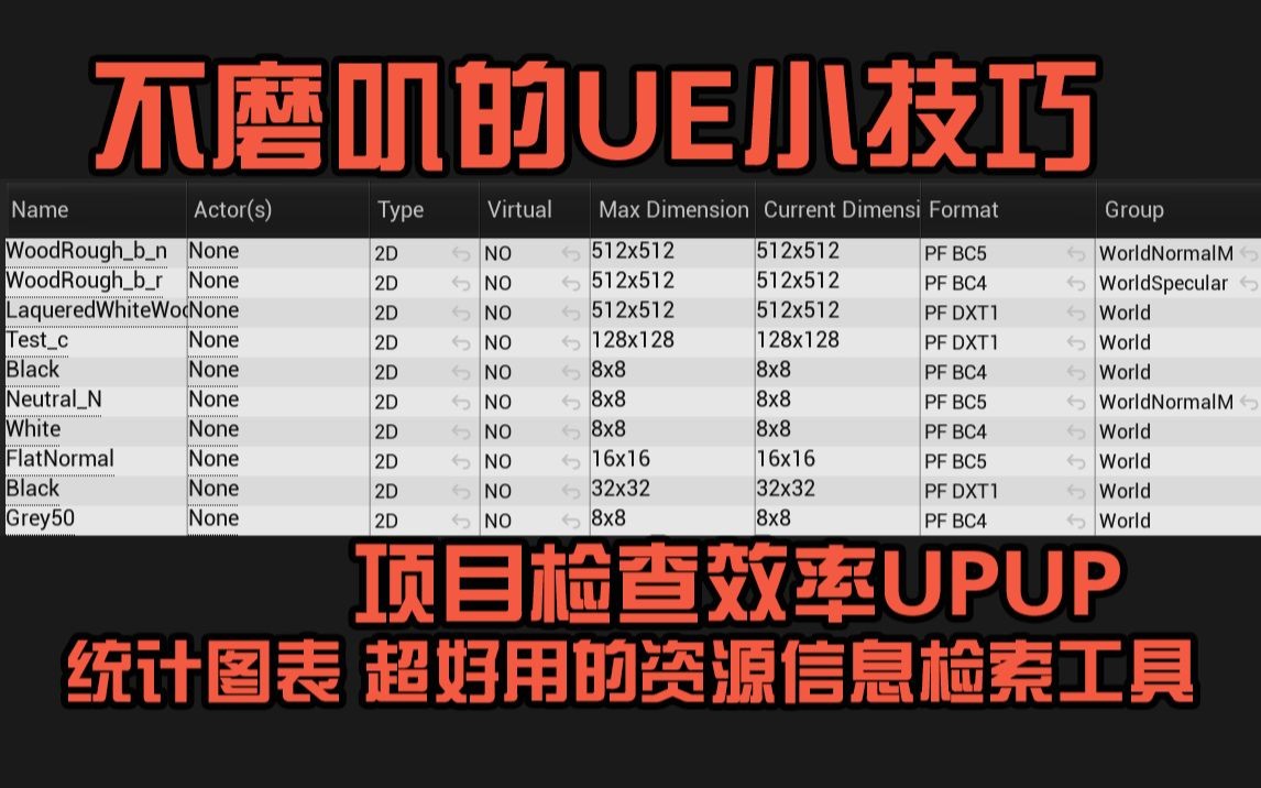 【UE5】统计图表如何使用,超好用的信息检索工具哔哩哔哩bilibili