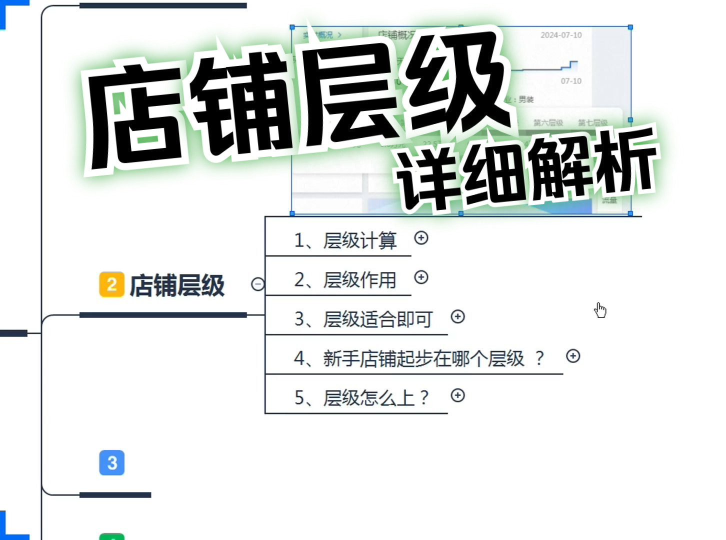 详解淘宝店铺层级,快速找到平台流量的秘密,提升店铺访客!哔哩哔哩bilibili