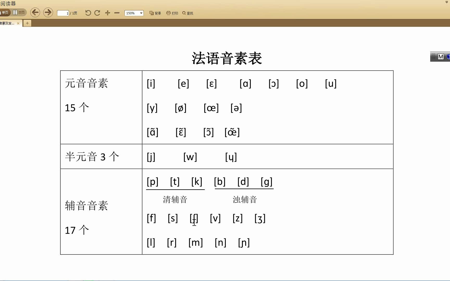 音素表 对应表图片