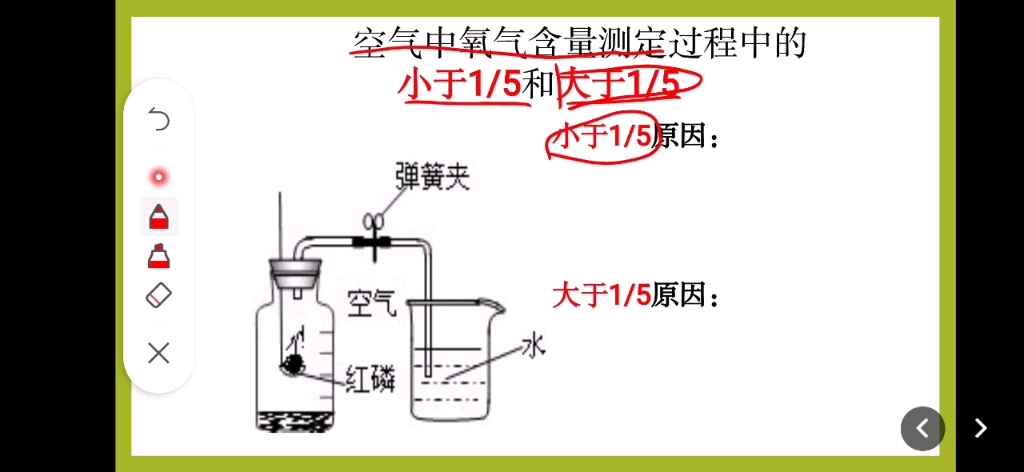 【初中化学难点】空气中氧气含量测定实验的小于五分之一和大于五分之一哔哩哔哩bilibili