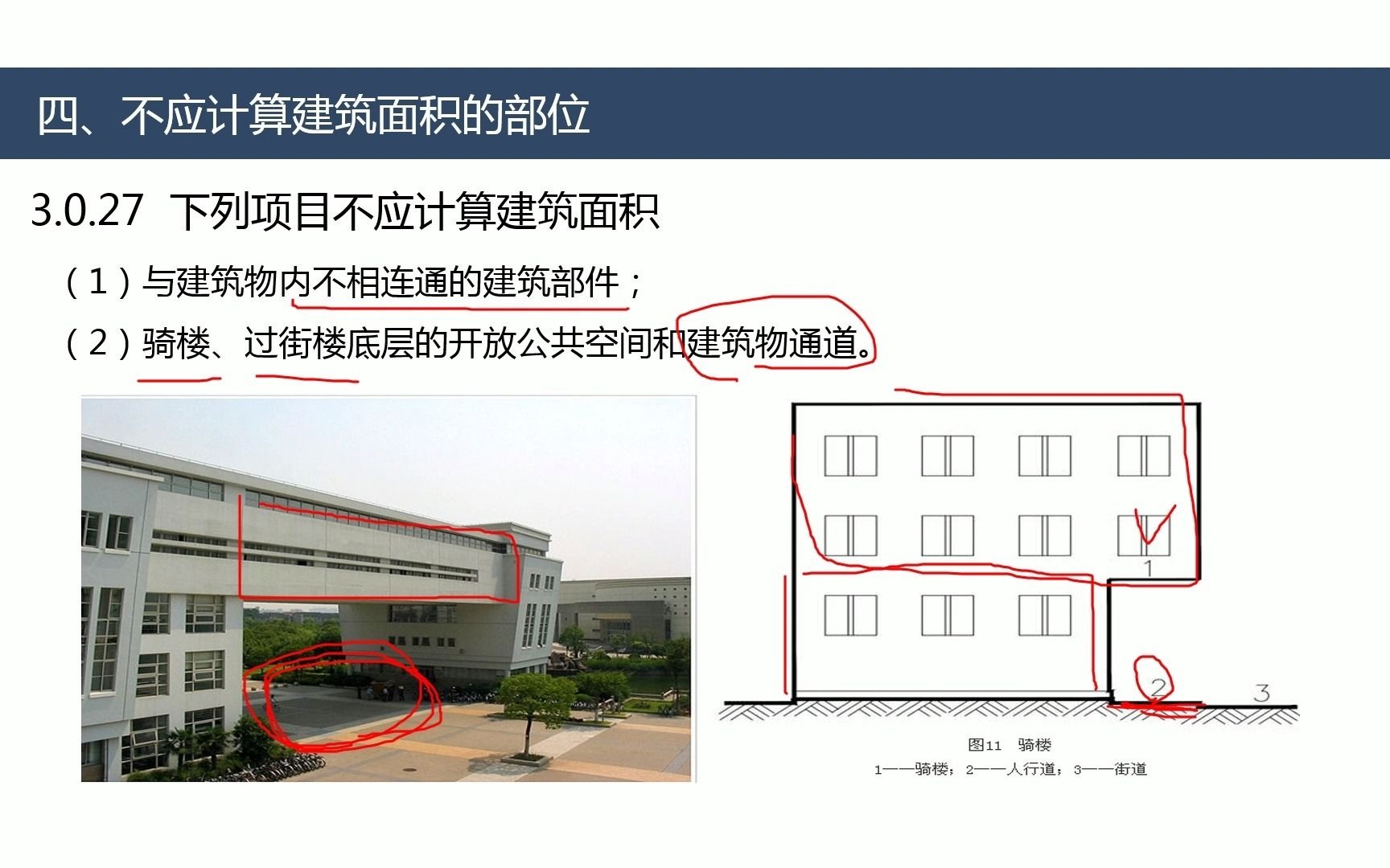 [图]与建筑物不相连通的建筑部件，骑楼过街楼底层开放的公共空间。