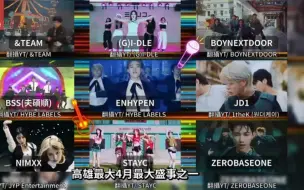 Download Video: 台湾高雄4月拼盘BSS夫硕顺（G)I-DLE 9个组合人气谁第一？ 」盘点阵容声量排名