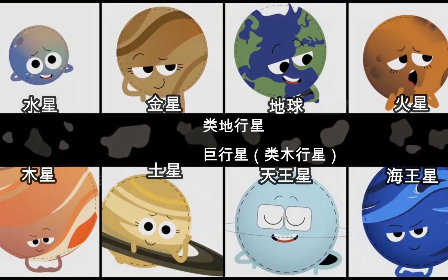 【中英字幕】太阳系行星之歌 the planets of our solar system song