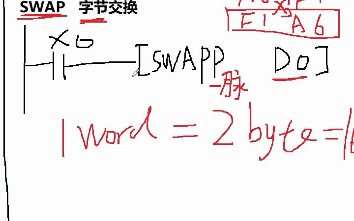 三菱 SWAP指令 字节交换哔哩哔哩bilibili