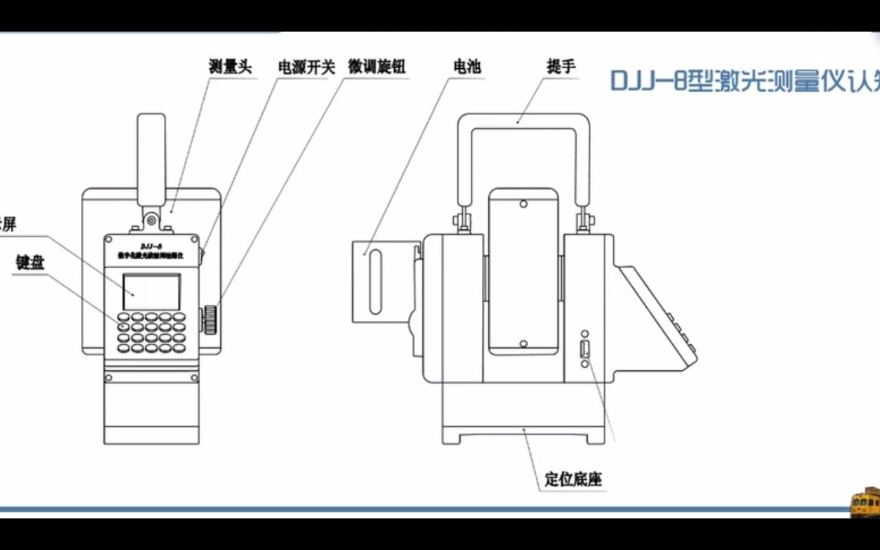 19.激光测量仪的使用哔哩哔哩bilibili