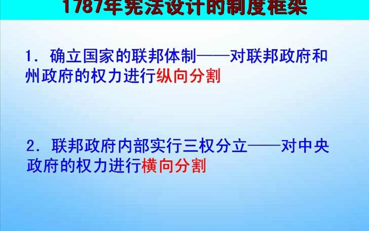 [图]美国1787年宪法的制度设计及原则【微课】