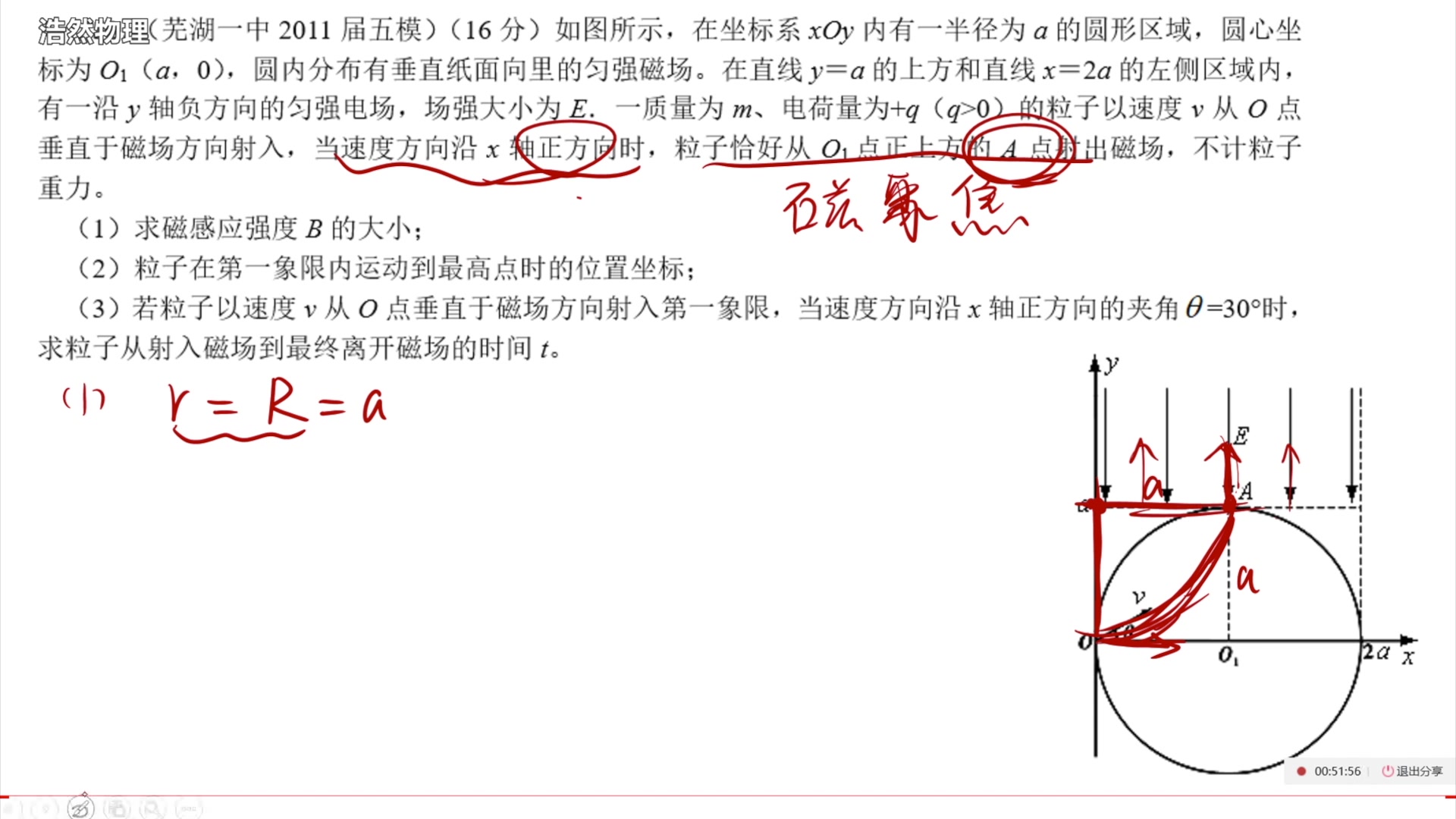 (压轴题精讲)高考物理R=r的磁聚焦、磁扩散会怎么考大题?哔哩哔哩bilibili