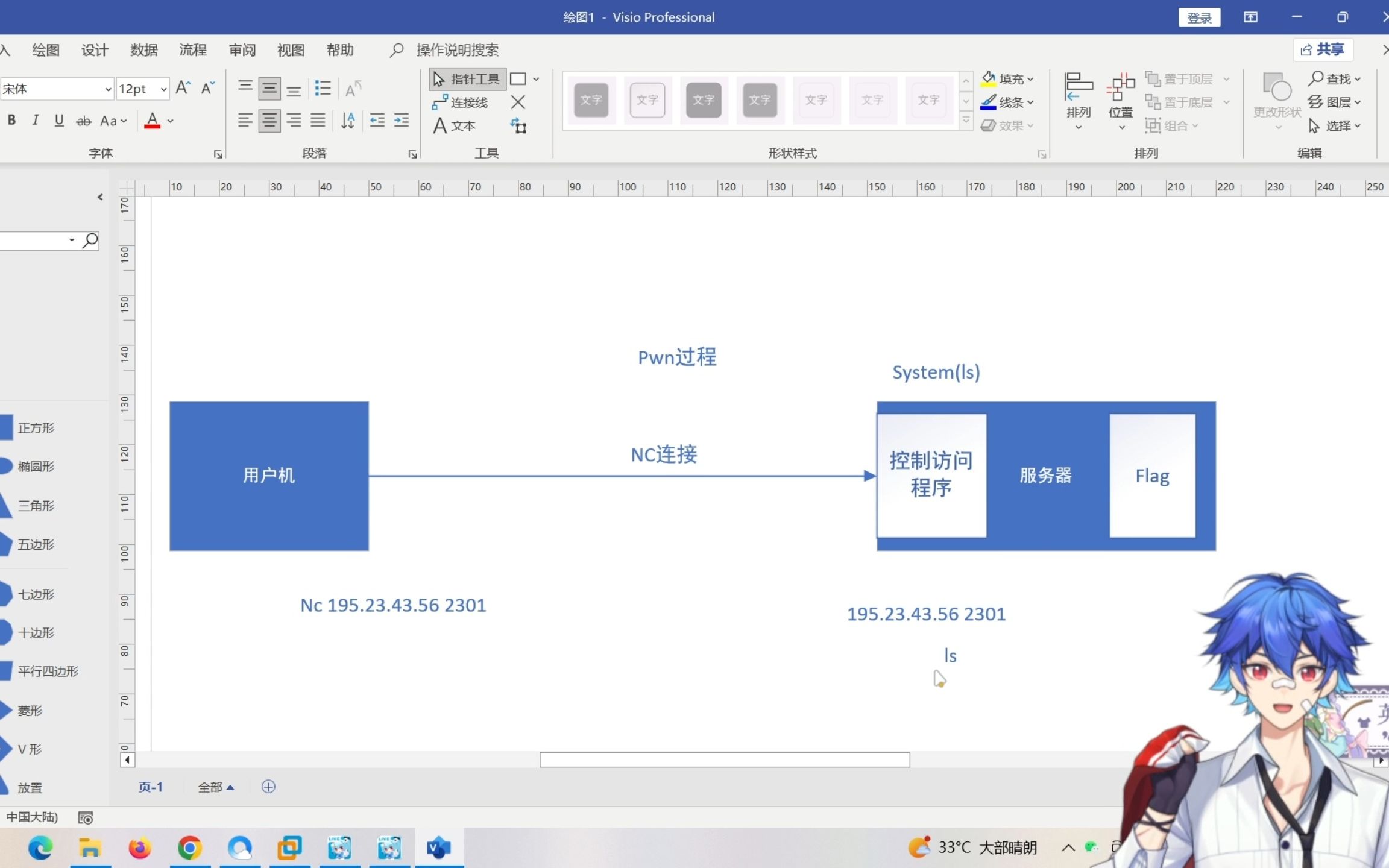 PWN入门2PWN过程与权限提升哔哩哔哩bilibili