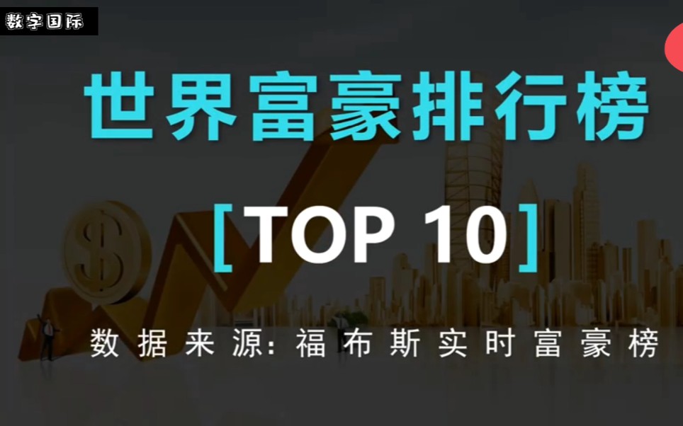 《福布斯富豪榜》世界首富再易主!世界富豪排行榜TOP 10!哔哩哔哩bilibili