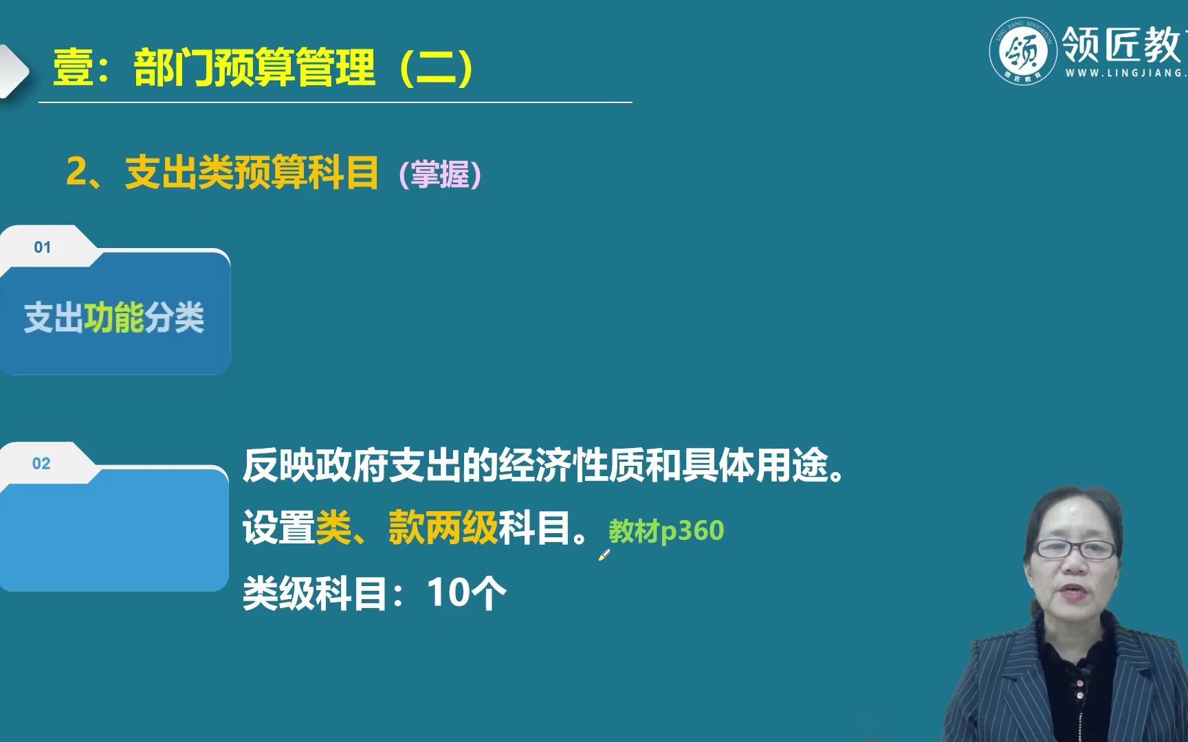 2022高会考点:收入类和支出类预算科目哔哩哔哩bilibili