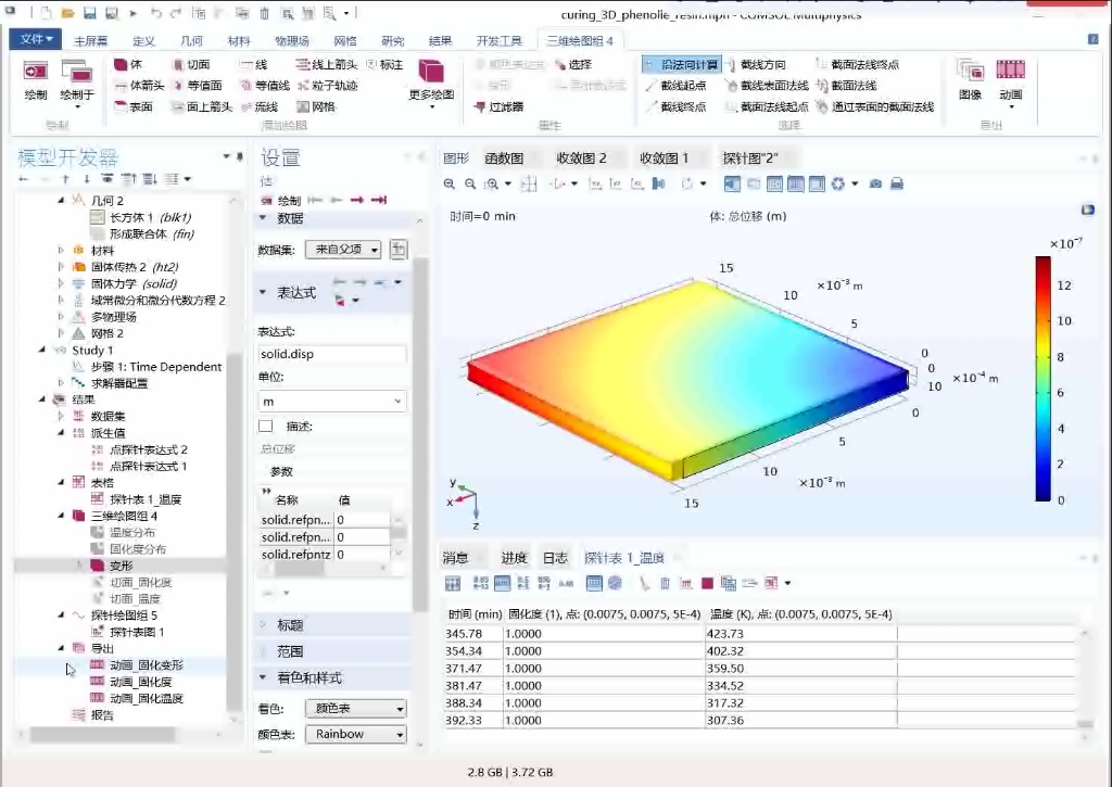 Comsol,热固性树脂固化变形仿真.哔哩哔哩bilibili