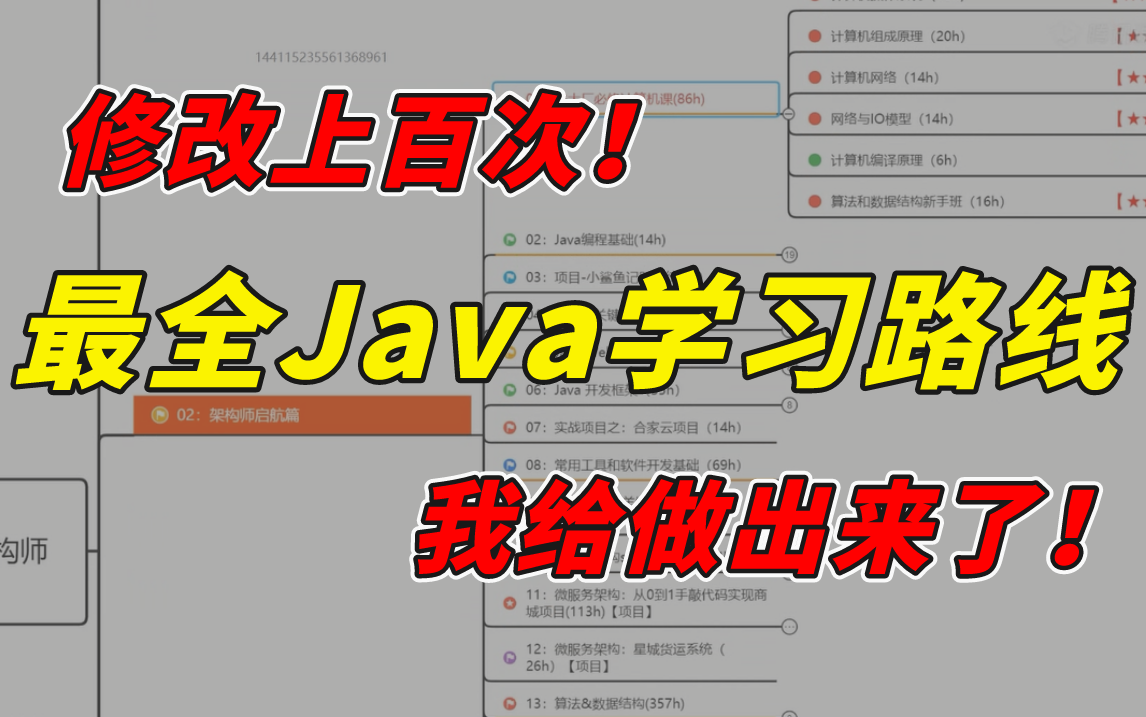 【耗时25天,修改上百次!】适合所有Java程序员的2023版最新学习路线,我给做出来了!Java入门/Java面试/Java进阶/Java架构哔哩哔哩bilibili