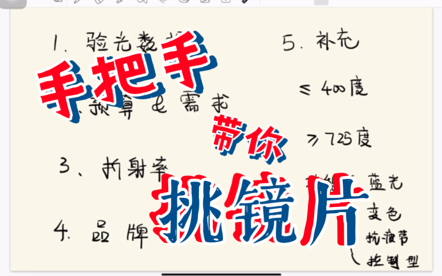 【失效】手把手教你怎么选择适合自己的镜片,进口vs国产品牌系列,折射率,功能详细对比解读.哔哩哔哩bilibili