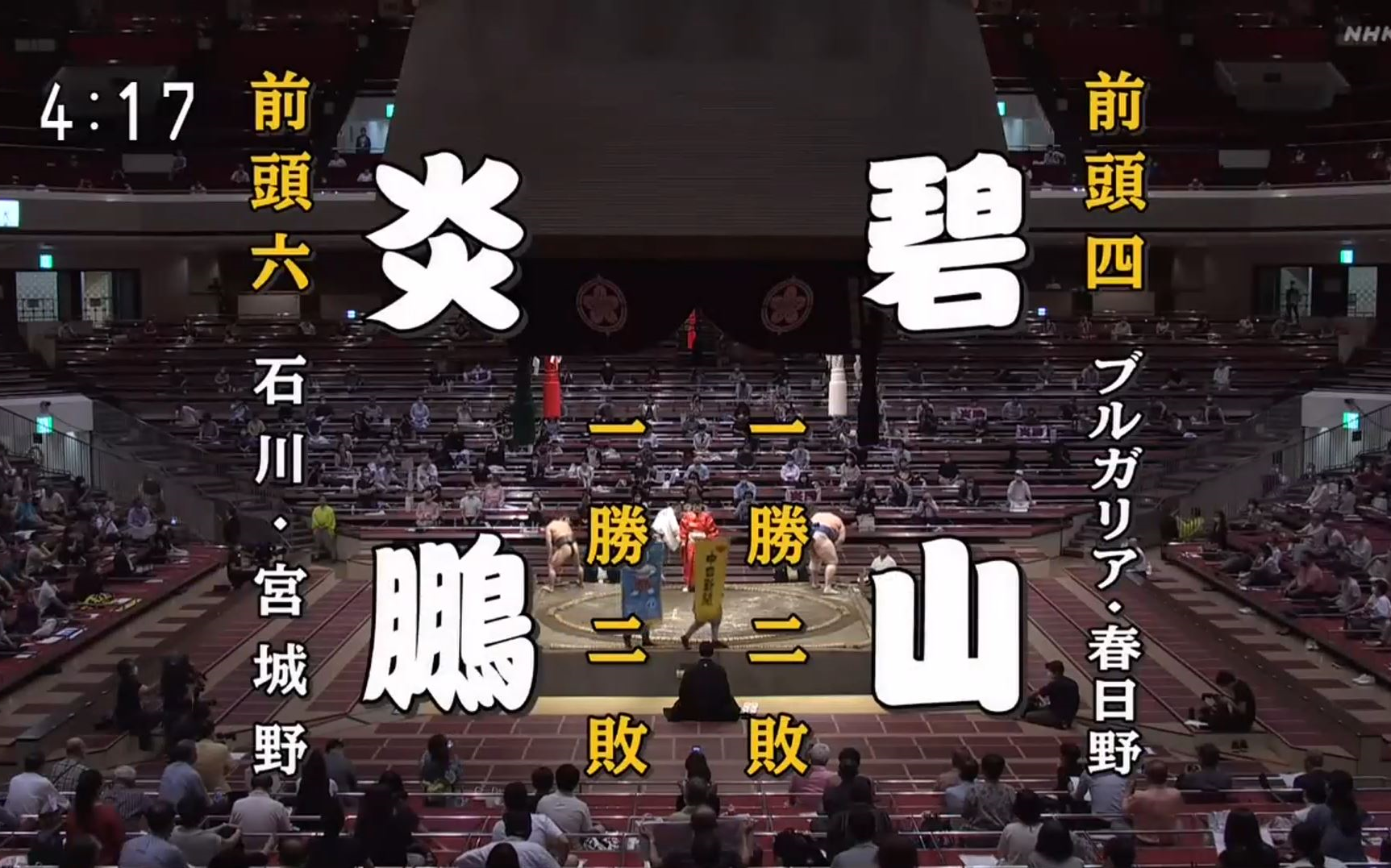 大相扑2020年7月【4日目】炎鹏晃 vs 碧山亘右_哔哩哔哩_bilibili