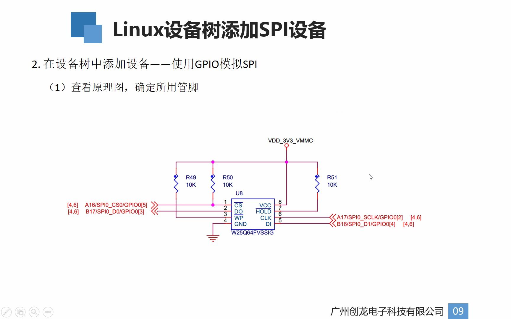 [图]嵌入式ARM Linux驱动视频教程——Linux驱动编程入门(SPI驱动)