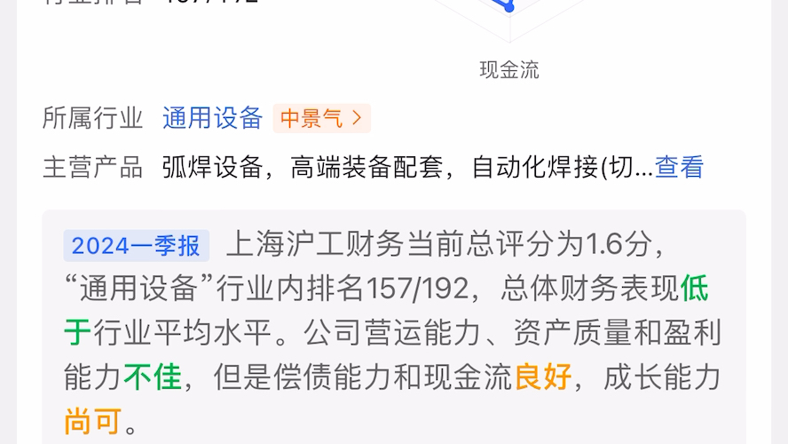 说下我看好的小盘转债和理由 欢迎大家补充你们看好的哔哩哔哩bilibili