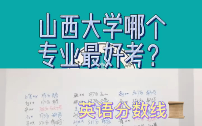 23考研er看这里!!!山西大学考研难度排名第二弹!山大考研团根据历年报录比题型等给大家进行难度排名!有什么问题评论区见哦!哔哩哔哩bilibili