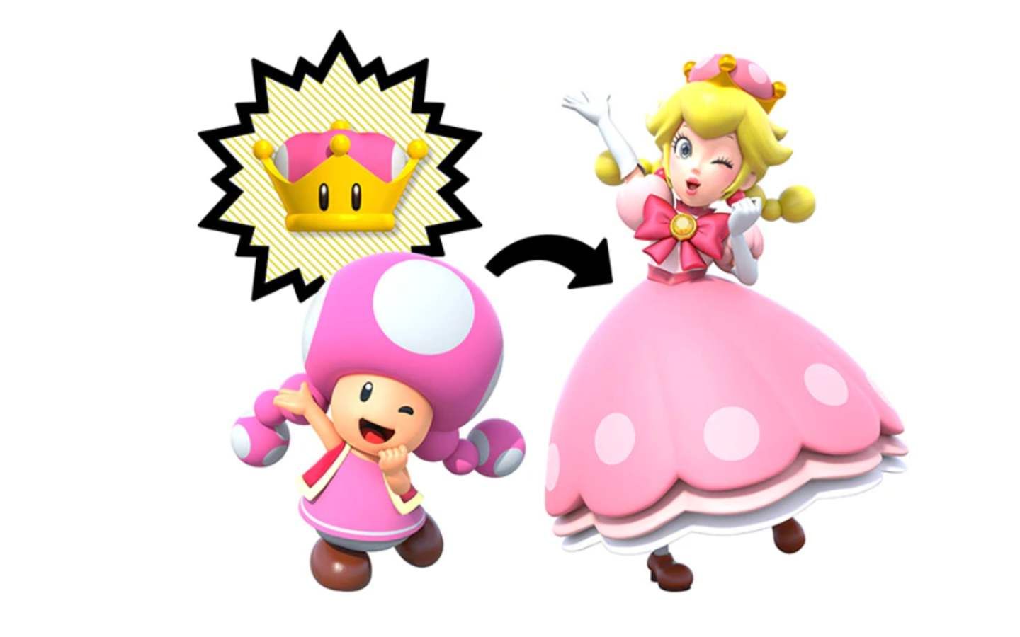 活动作品直接进行一个泪的拉