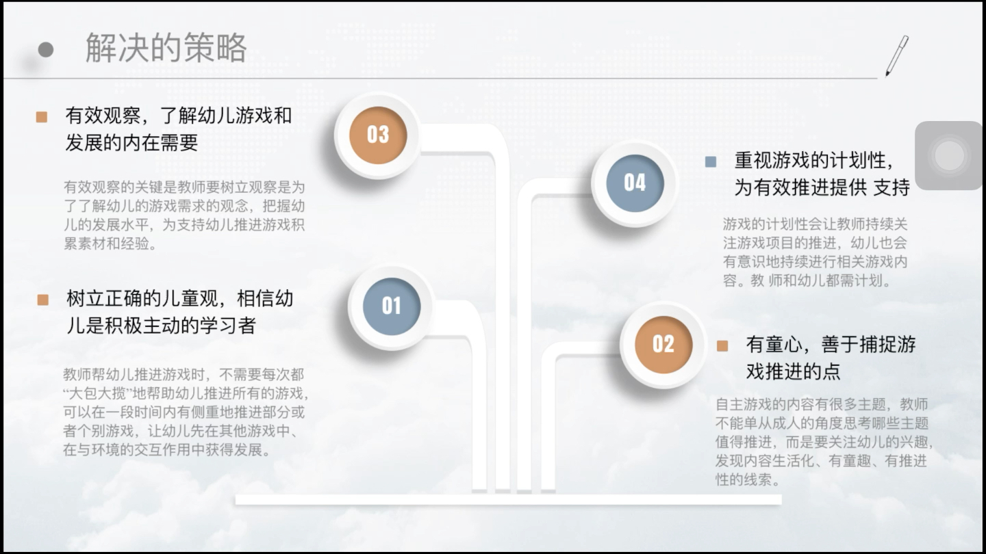 [图]文献汇报-支持幼儿推进自主游戏的策略