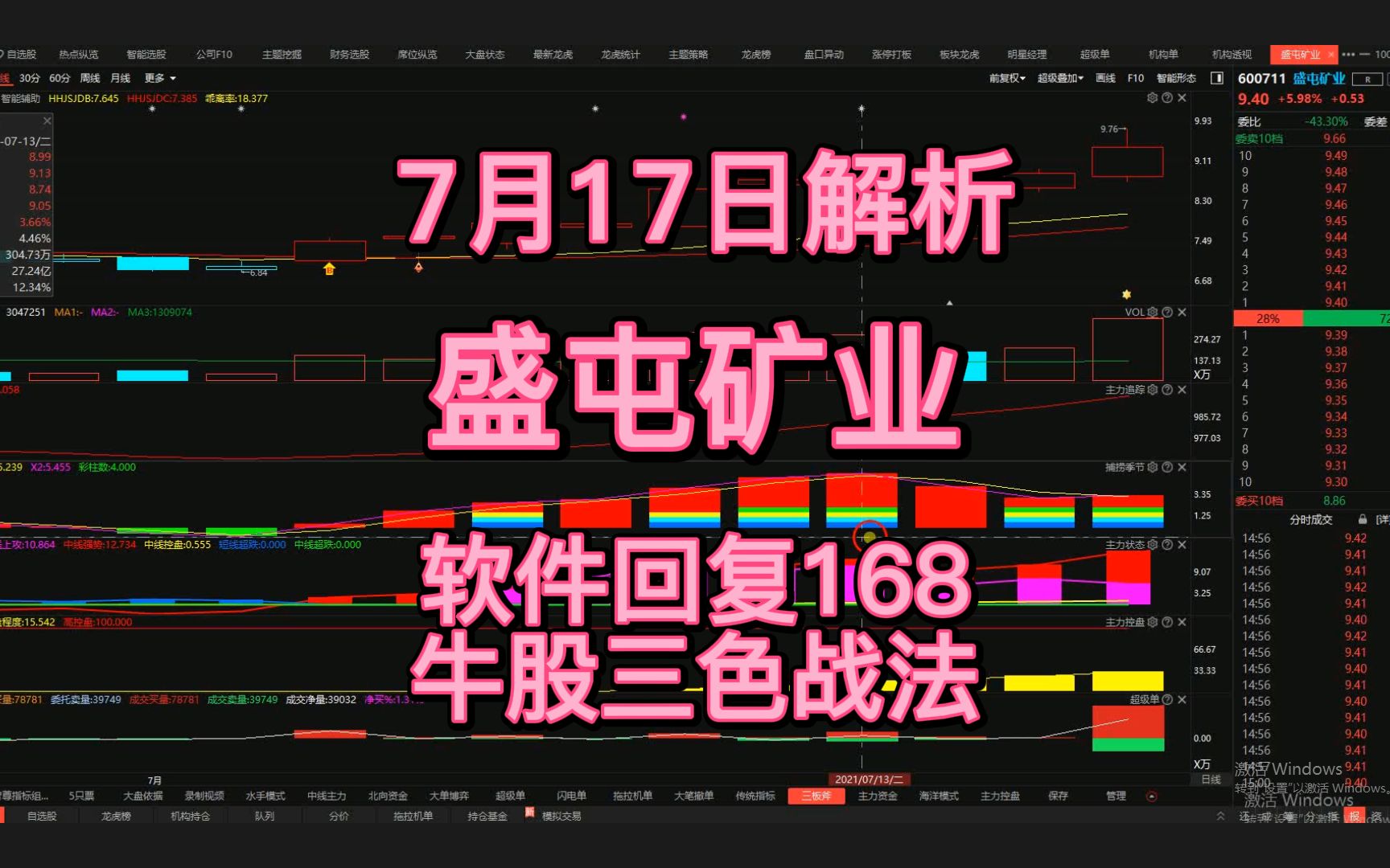 盛屯矿业:三色战法+超级单战法=牛股,回调觉醒哔哩哔哩bilibili