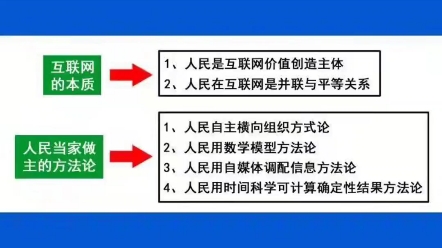 人民是互联网价值创造的主题,你怎么看呢?欢迎点击评论哔哩哔哩bilibili