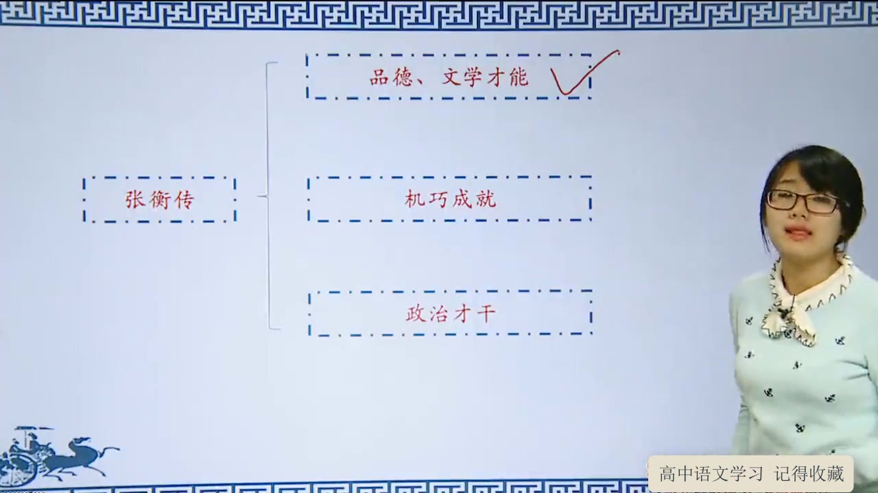 [图]高中语文：(1)课内文言文精讲：《张衡传》，直击考点