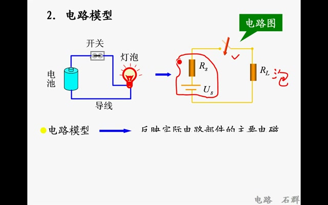 01石群电路邱关源第五版第一章wmv