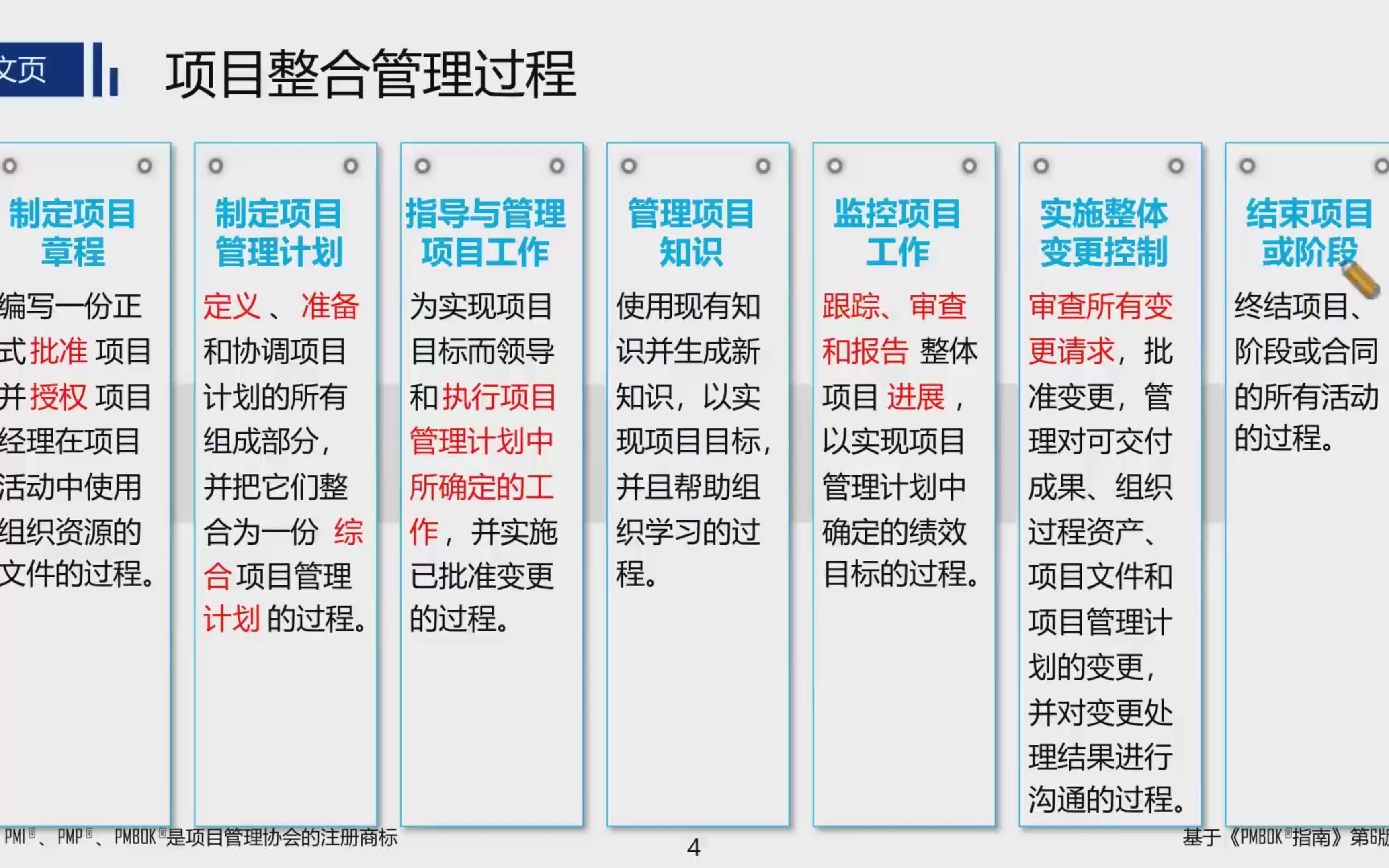 [图]第四章 项目整合管理过程