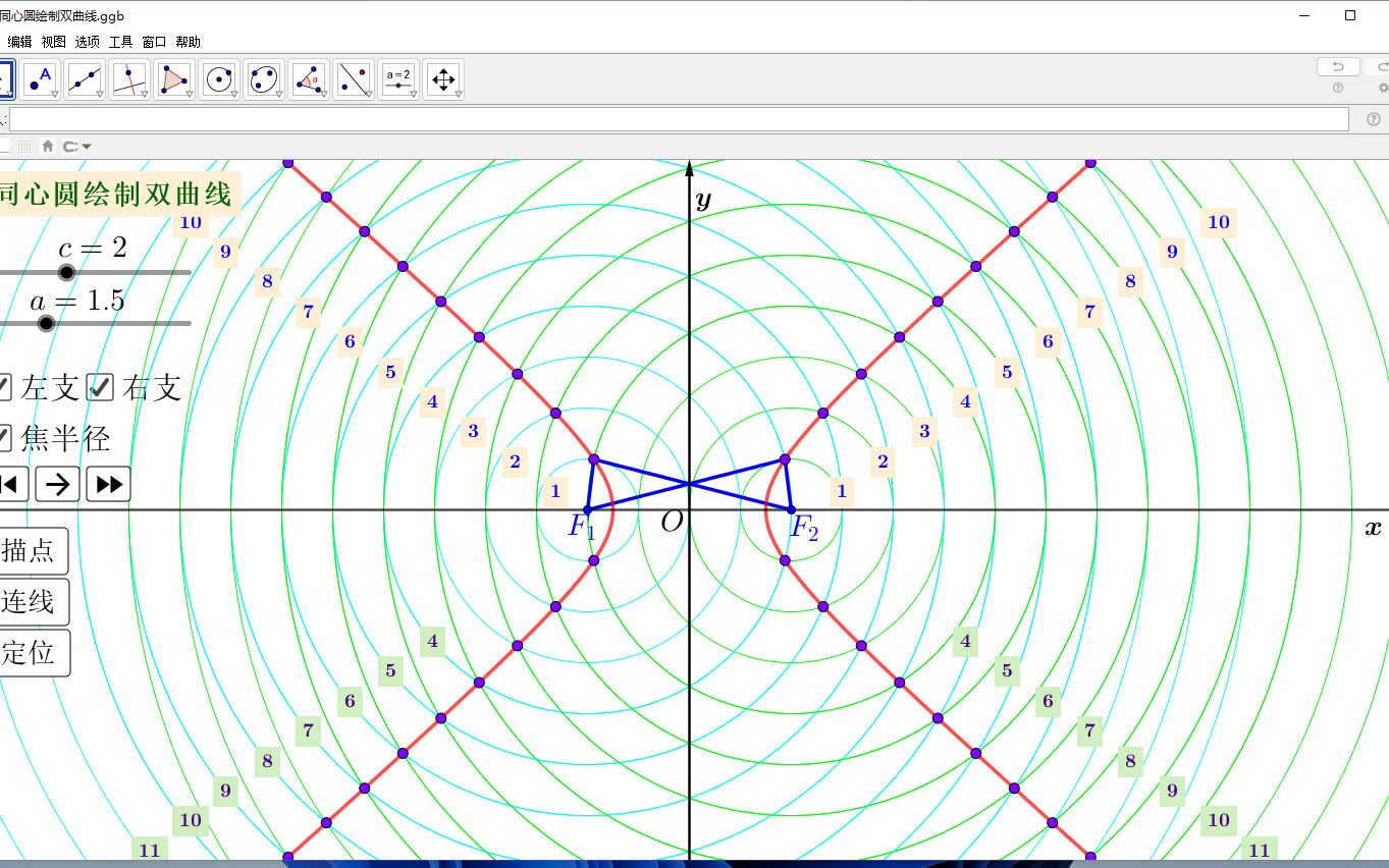 同心圆绘制双曲线哔哩哔哩bilibili