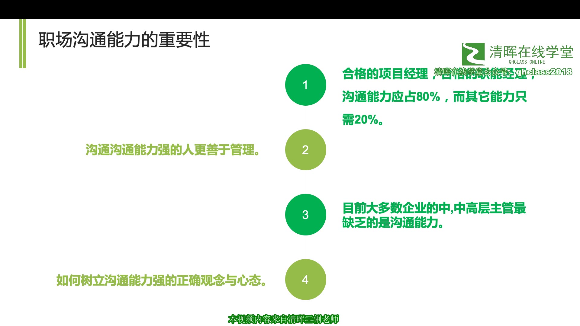 职场沟通的重要性可能超乎你的想象!哔哩哔哩bilibili