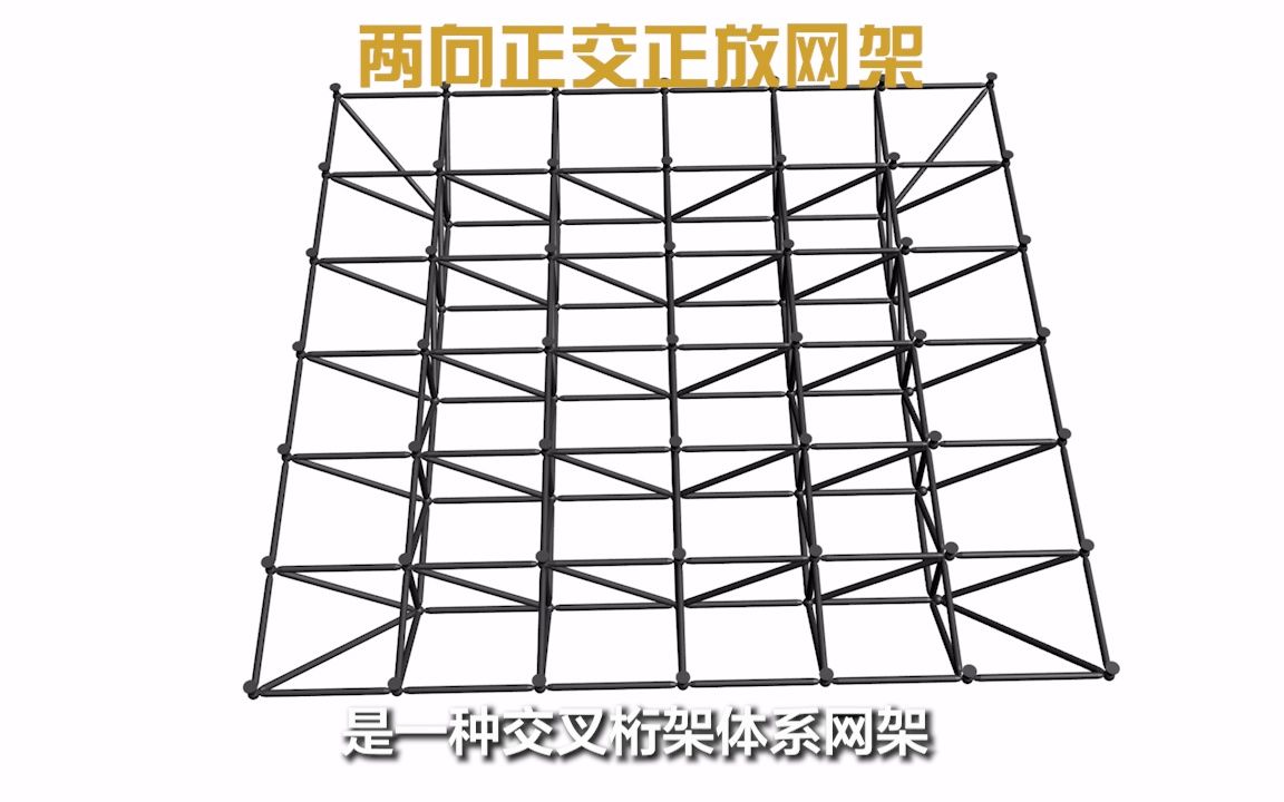 老吴侃网架 空间结构 网架结构 交叉桁架体系 两向正交正放网架哔哩哔哩bilibili