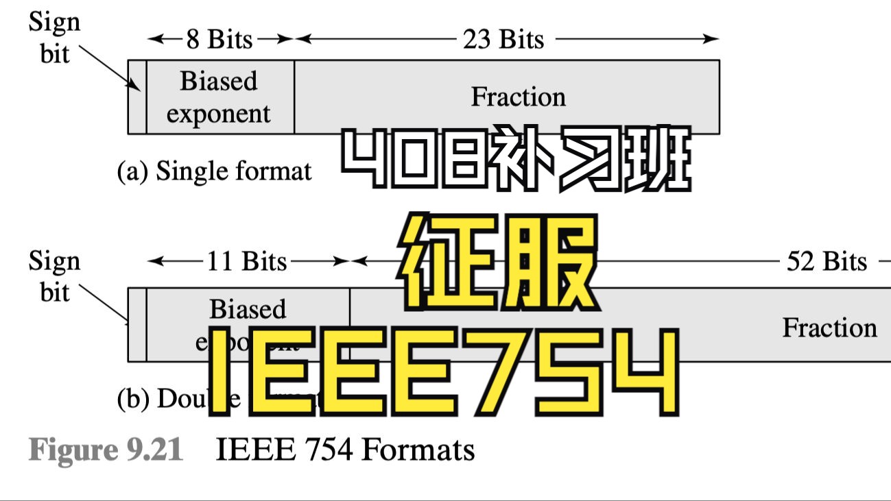 【408补习班第12期下】征服IEEE 754标准,这可能是全网最好的IEEE754 讲解!观看此视频前请先观看上期视频~哔哩哔哩bilibili