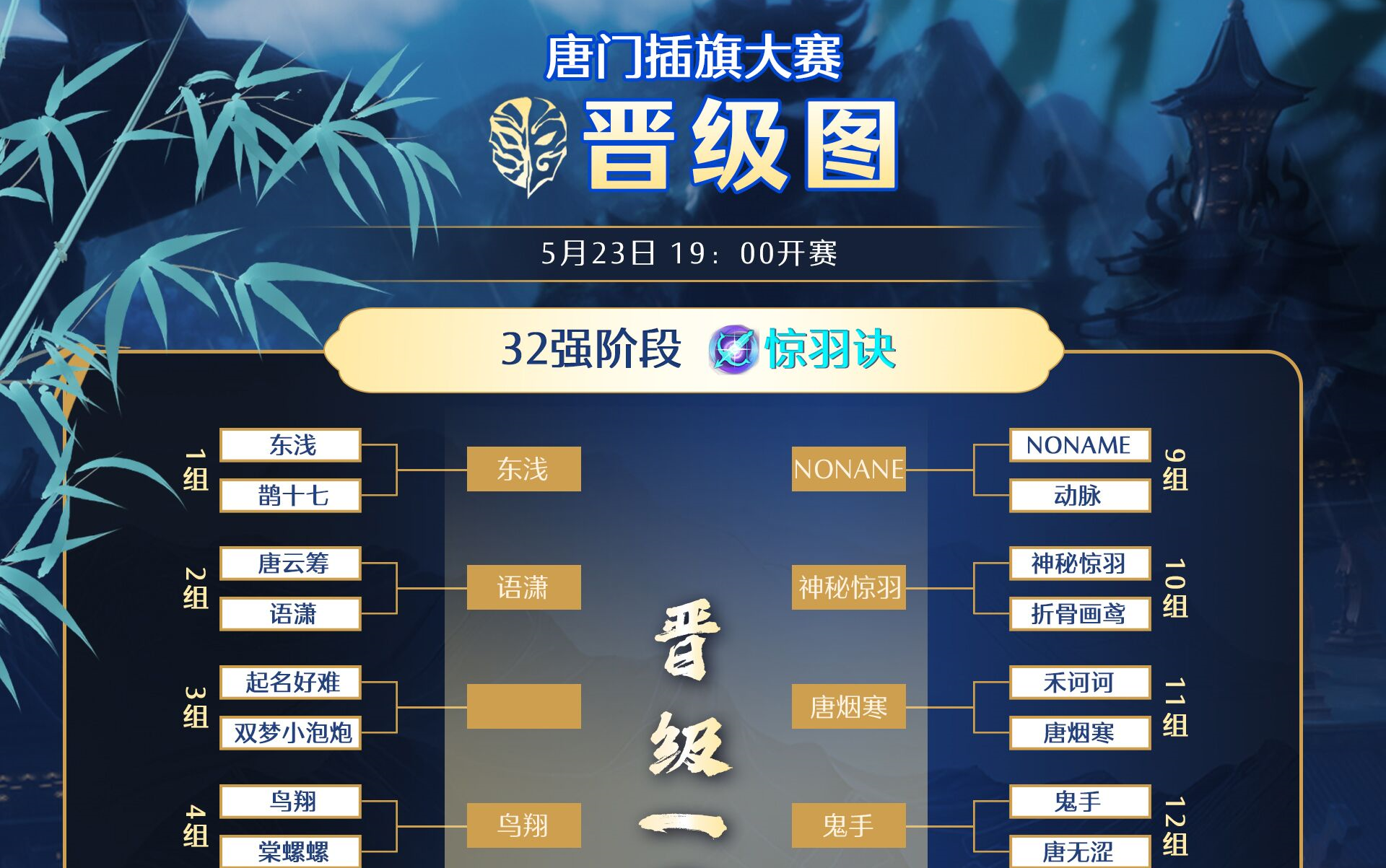 2024/5/23 唐家堡鲸鱼组比赛32进16强比赛,童话单排吃鸡,童话-旧年