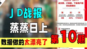 JD战报解读：别问，问就是赢麻了！