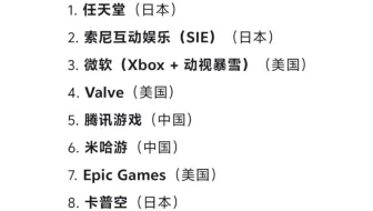 DeepSeek评选的世界前十游戏公司