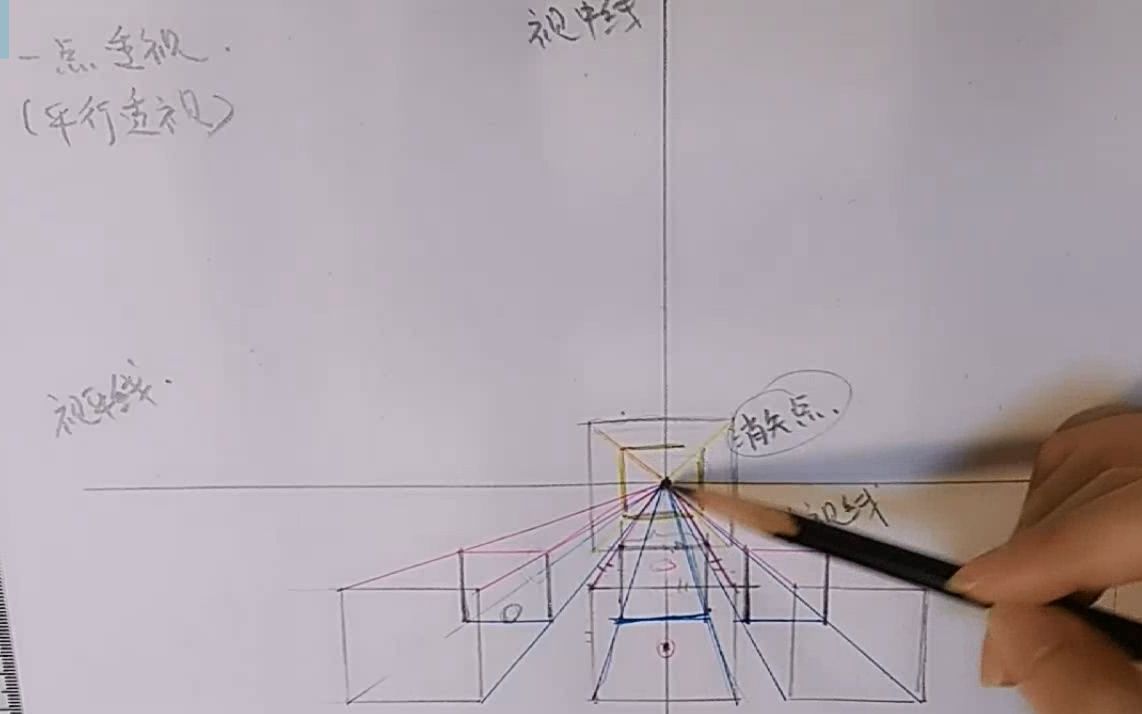 【直播录屏】透视学(一)一点透视/平行透视哔哩哔哩bilibili