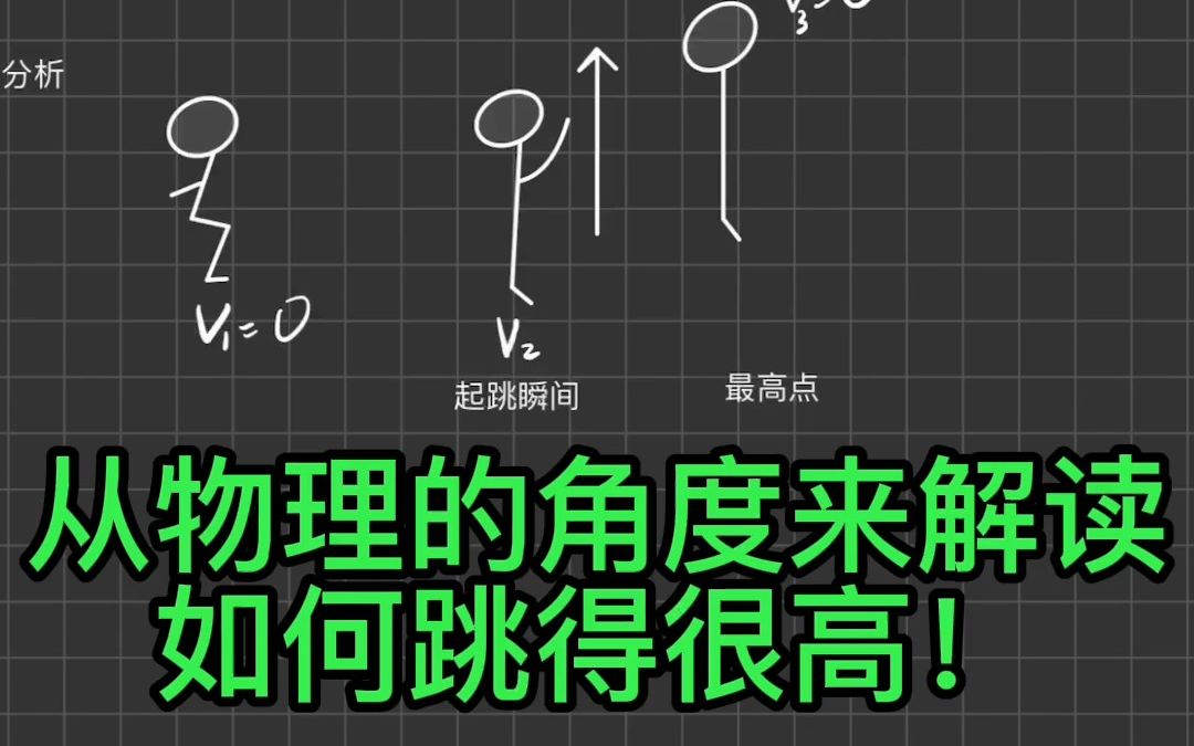 从物理角度来分析一下如何才能跳得很高~哔哩哔哩bilibili